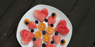 10 Outfits Inspired by Famous Works of Art